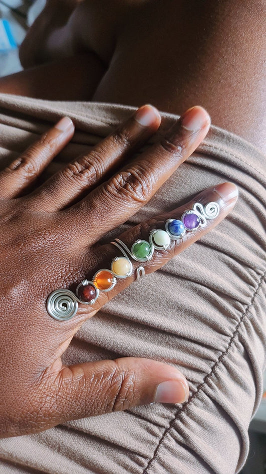 Adjustable Chakra Ring, Wand Ring